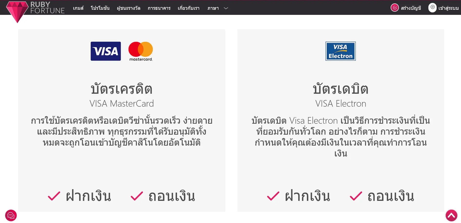 โบนัสต้อนรับและโปรโมชั่นสำหรับผู้เล่นใน Ruby Fortune Casino และโปรแกรมความภักดี