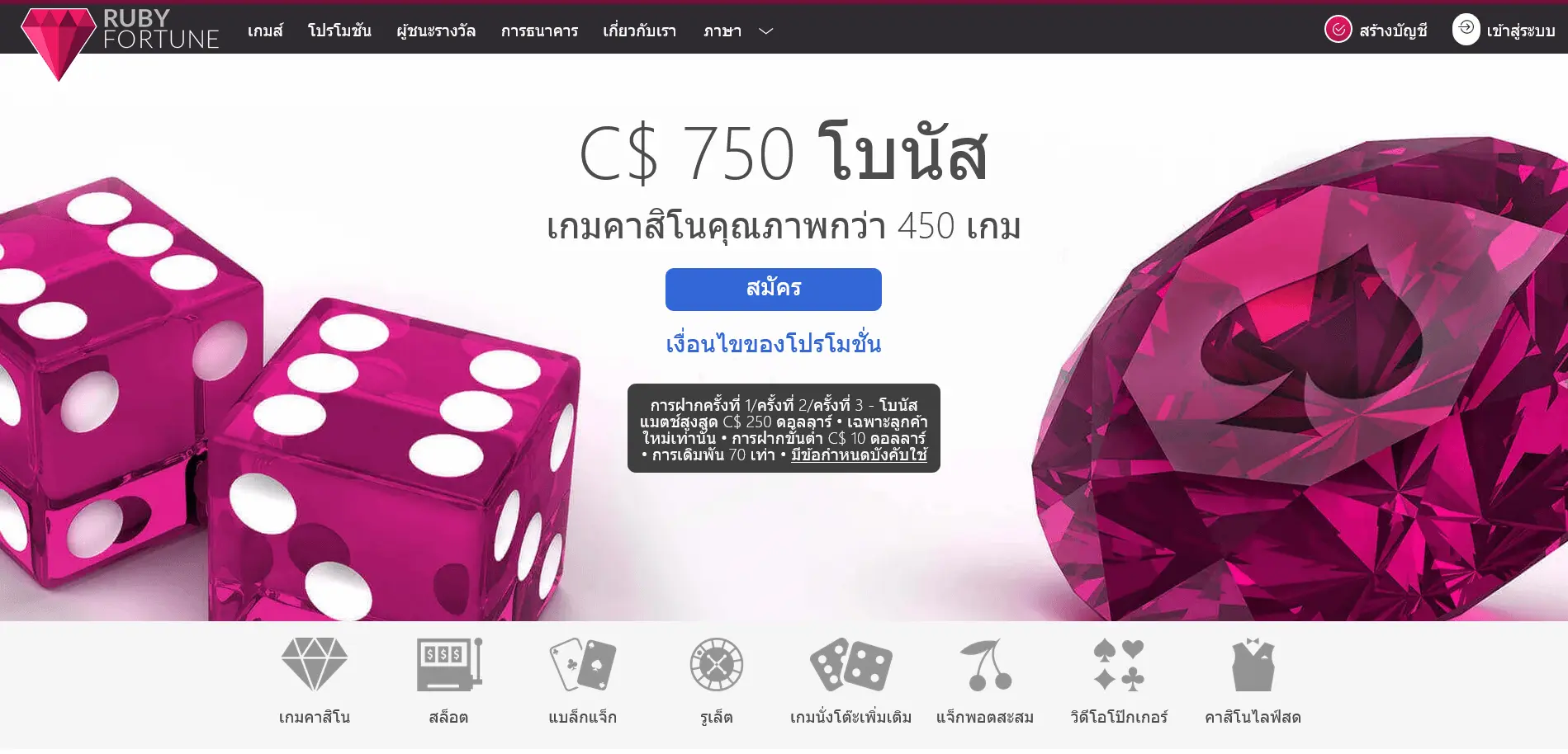 เงื่อนไขการลงทะเบียนใน Ruby Fortune Casino และรายชื่อเกมที่น่าสนใจ